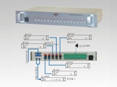 JC-8617 扩展分区矩阵器