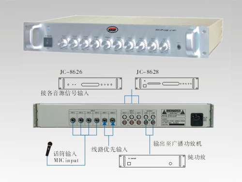 JC-8601 前置放大器