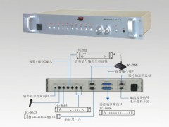 JC-8625 十分区寻呼器