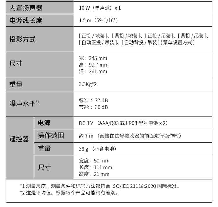 松下投影仪4.0